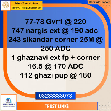 1 Kanal Residential Plot for Sale in Sector C - Nargis/Hussain Ext. -  Bahria Town, Lahore - (BP-287385)