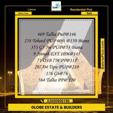 Residential Plot for Sale in Bahria Town, Lahore - (BP-287430)