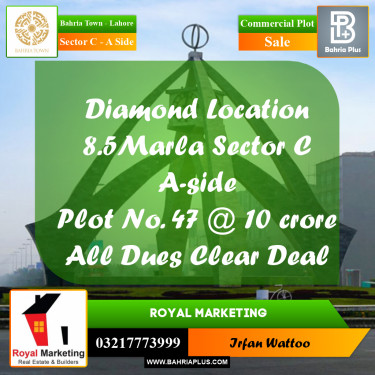 8 Marla Commercial Plot for Sale in Sector C - A Side -  Bahria Town, Lahore - (BP-287541)