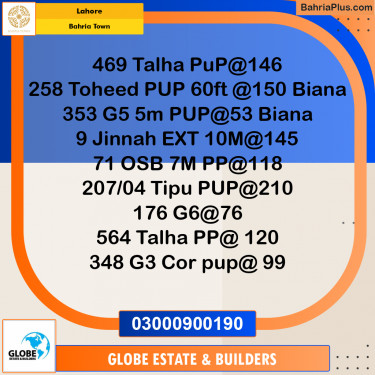 Residential Plot for Sale in Bahria Town, Lahore - (BP-287675)