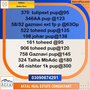 Residential Plot for Sale in Bahria Town, Lahore - (BP-287761)