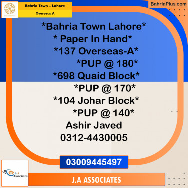 10 Marla Residential Plot for Sale in Overseas A -  Bahria Town, Lahore - (BP-287809)