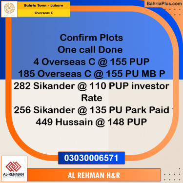 10 Marla Residential Plot for Sale in Overseas C -  Bahria Town, Lahore - (BP-287847)