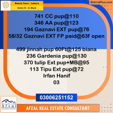 5 Marla Residential Plot for Sale in Sector D - CC Block -  Bahria Town, Lahore - (BP-287860)