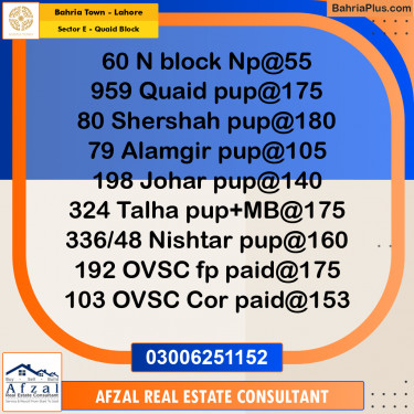 10 Marla Residential Plot for Sale in Sector E - Quaid Block -  Bahria Town, Lahore - (BP-287862)