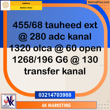 Residential Plot for Sale in Bahria Town, Lahore - (BP-287874)