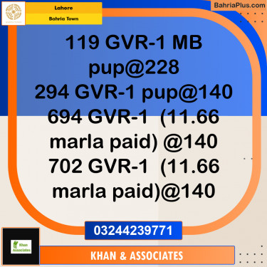 Residential Plot for Sale in Bahria Town, Lahore - (BP-287896)