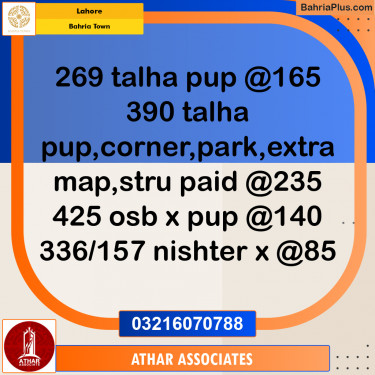 10 Marla Residential Plot for Sale in Bahria Town, Lahore - (BP-287920)