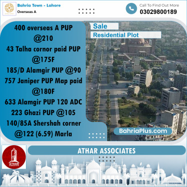 10 Marla Residential Plot for Sale in Overseas A -  Bahria Town, Lahore - (BP-288079)