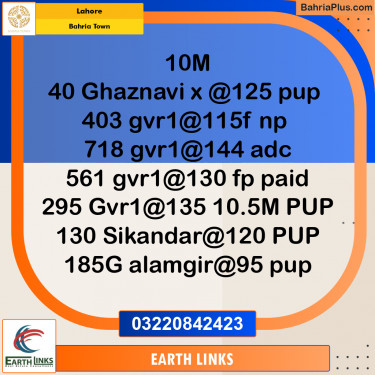 Residential Plot for Sale in Bahria Town, Lahore - (BP-288205)