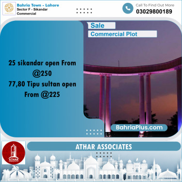 5 Marla Commercial Plot for Sale in Sector F - Sikandar Commercial -  Bahria Town, Lahore - (BP-288254)