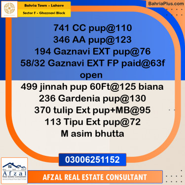 10 Marla Residential Plot for Sale in Sector F - Ghaznavi Block -  Bahria Town, Lahore - (BP-288289)