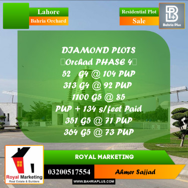 Residential Plot for Sale in Bahria Orchard, Lahore - (BP-288309)