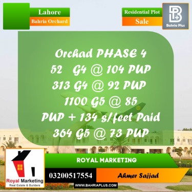 Residential Plot for Sale in Bahria Orchard, Lahore - (BP-288340)