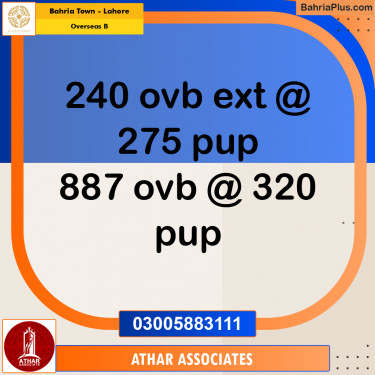 1 Kanal Residential Plot for Sale in Overseas B -  Bahria Town, Lahore - (BP-288412)