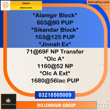 Residential Plot for Sale in Bahria Town, Lahore - (BP-288443)