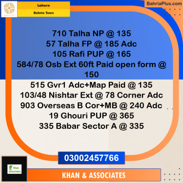 Residential Plot for Sale in Bahria Town, Lahore - (BP-288500)