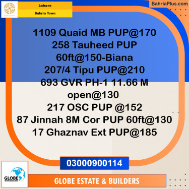 Residential Plot for Sale in Bahria Town, Lahore - (BP-288509)