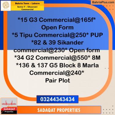 5 Marla Commercial Plot for Sale in Sector F - Ghaznavi Commercial -  Bahria Town, Lahore - (BP-288526)