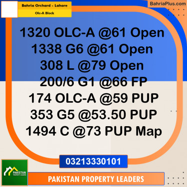 5 Marla Residential Plot for Sale in OLC-A Block -  Bahria Orchard, Lahore - (BP-288667)