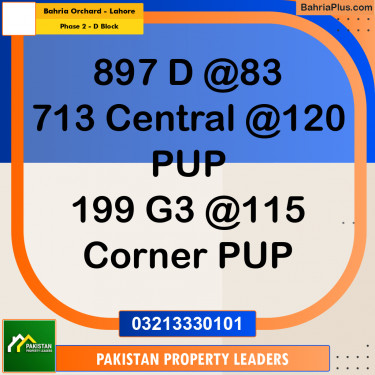 8 Marla Residential Plot for Sale in Phase 2 - D Block -  Bahria Orchard, Lahore - (BP-288668)