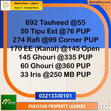 5 Marla Residential Plot for Sale in Sector F - Tauheed Block -  Bahria Town, Lahore - (BP-288672)