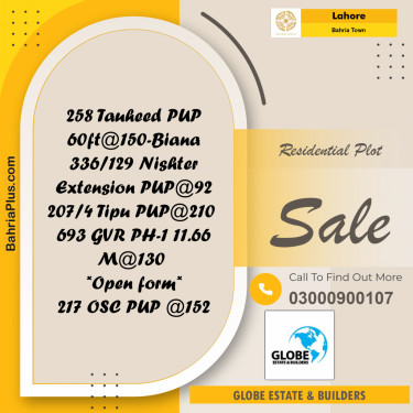 Residential Plot for Sale in Bahria Town, Lahore - (BP-288960)