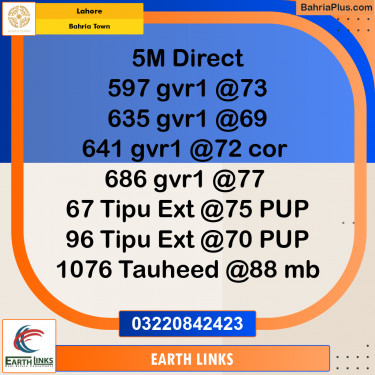 Residential Plot for Sale in Bahria Town, Lahore - (BP-289072)