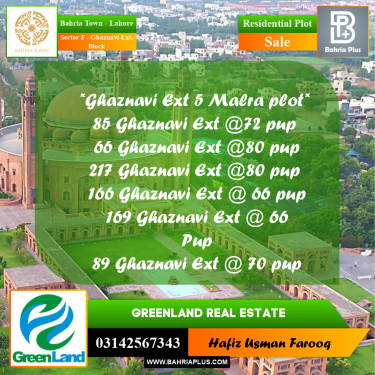 5 Marla Residential Plot for Sale in Sector F - Ghaznavi Ext. Block -  Bahria Town, Lahore - (BP-289171)