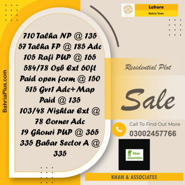 Residential Plot for Sale in Bahria Town, Lahore - (BP-289290)