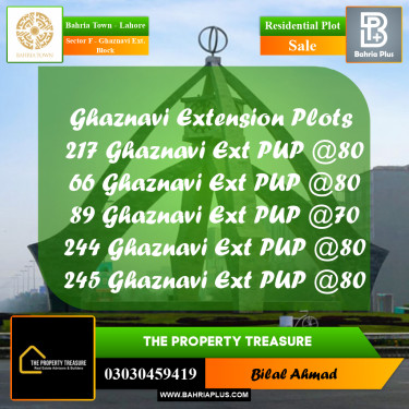 5 Marla Residential Plot for Sale in Sector F - Ghaznavi Ext. Block -  Bahria Town, Lahore - (BP-289348)