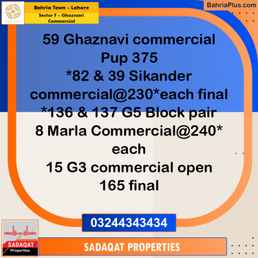 5 Marla Commercial Plot for Sale in Sector F - Ghaznavi Commercial -  Bahria Town, Lahore - (BP-289371)