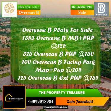 Residential Plot for Sale in Overseas B -  Bahria Town, Lahore - (BP-289401)