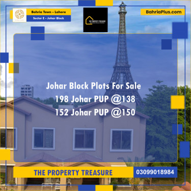Residential Plot for Sale in Sector E - Johar Block -  Bahria Town, Lahore - (BP-289408)