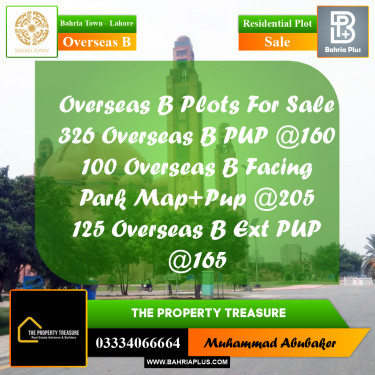 Residential Plot for Sale in Overseas B -  Bahria Town, Lahore - (BP-289486)