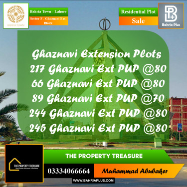 Residential Plot for Sale in Sector F - Ghaznavi Ext. Block -  Bahria Town, Lahore - (BP-289488)
