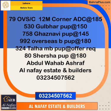 Residential Plot for Sale in Bahria Town, Lahore - (BP-289517)