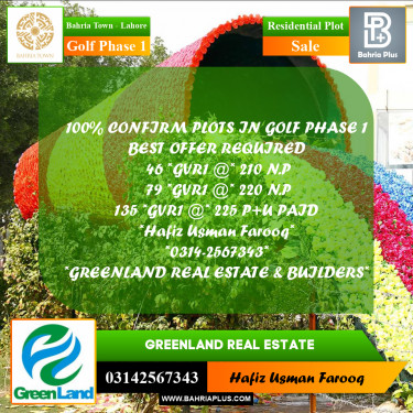 1 Kanal Residential Plot for Sale in Golf Phase 1 -  Bahria Town, Lahore - (BP-289620)