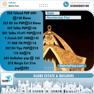 Residential Plot for Sale in Bahria Town, Lahore - (BP-289722)