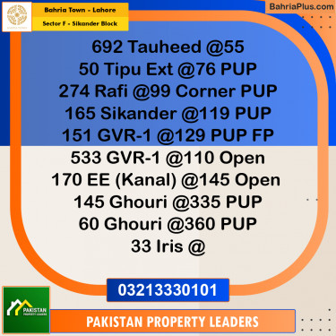 11 Marla Residential Plot for Sale in Sector F - Sikander Block -  Bahria Town, Lahore - (BP-289730)