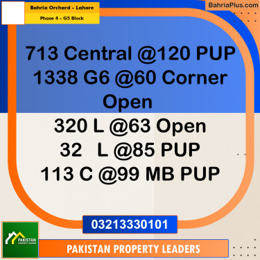 5 Marla Residential Plot for Sale in Phase 4 - G5 Block -  Bahria Orchard, Lahore - (BP-289731)