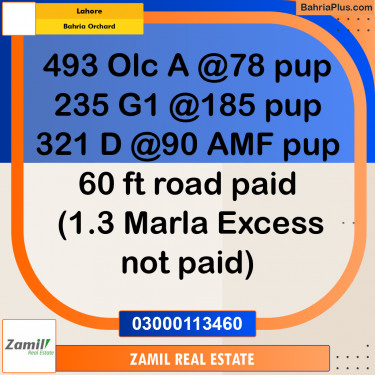 Residential Plot for Sale in Bahria Orchard, Lahore - (BP-289750)