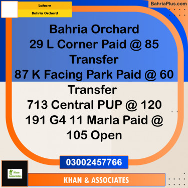 Residential Plot for Sale in Bahria Orchard, Lahore - (BP-289760)