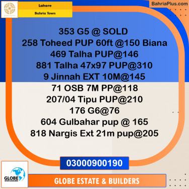 Residential Plot for Sale in Bahria Town, Lahore - (BP-289770)