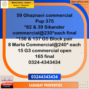 5 Marla Commercial Plot for Sale in Sector F - Ghaznavi Commercial -  Bahria Town, Lahore - (BP-289828)
