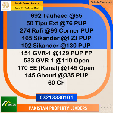 5 Marla Residential Plot for Sale in Sector F - Tauheed Block -  Bahria Town, Lahore - (BP-289895)