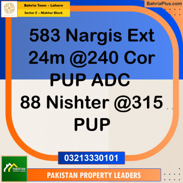 1 Kanal Residential Plot for Sale in Sector E - Nishtar Block -  Bahria Town, Lahore - (BP-290005)