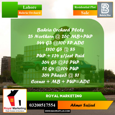 Residential Plot for Sale in Bahria Orchard, Lahore - (BP-290154)