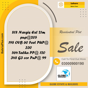 Residential Plot for Sale in Bahria Town, Lahore - (BP-290274)