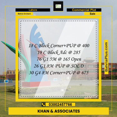 Commercial Plot for Sale in Bahria Orchard, Lahore - (BP-290300)